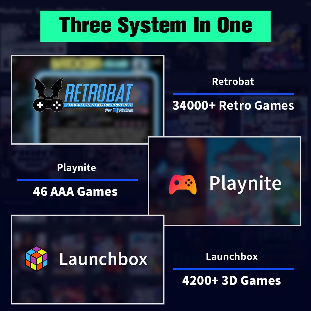 500G Game Hard Drive with 38000+Games for Xbox/Ps3/Ps2/Gamecube/Wii/Wiiu/Switch 3 System in 1 Plug&amp;Play Game Consoles for WIN PC