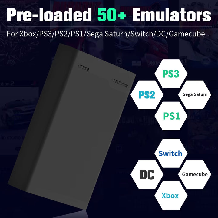 500G Game Hard Drive with 38000+Games for Xbox/Ps3/Ps2/Gamecube/Wii/Wiiu/Switch 3 System in 1 Plug&amp;Play Game Consoles for WIN PC