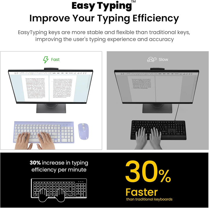 Wireless Keyboard and Mouse Combo, Compact Full Size Wireless Computer Keyboard and Mouse Set 2.4G Ultra-Thin Sleek Design for Windows, Computer, Desktop, PC, Notebook - Purple